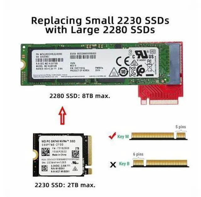 Alt view image 3 of 7 - NVME M-Key 22x30mm to 22x80mm NGFF Extension SSD Upgrade Adapter Compatible with ROG Ally Gaming