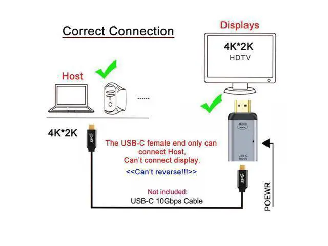 Alt view image 2 of 3 - HDTV Sink HDTV & PD Power Adapter 4K 60hz 1080p to USB-C Type C Female Source for Phone & Laptop