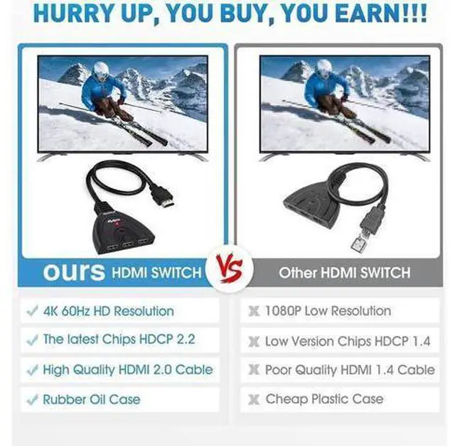 Alt view image 7 of 7 - HDMI Switch, 4K@60Hz HDMI Splitter 3 in 1 Out, 3-Port HDMI Switcher Selector with Pigtail HDMI Cable,Supports Full HD 4K 1080P 3D Player, HDMI Hub Compatible with Fire Stick,HDTV,PS4 Game Consoles,PC