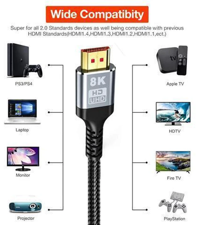 Alt view image 3 of 6 - 8K HDMI Cable High Speed Ultra Digital Braided HDMI 2.1 cable 8K@60Hz 4K@120Hz 48Gbps HDR for Laptop PS4 TV Projectors Monitor(1M)