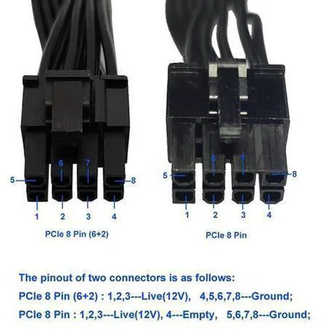 Alt view image 5 of 6 - Pcie 8 Pin Male To Dual Pcie 2X 8 Pin (6+2) Male Power Adapter Cable For Seasonic Power Supply 25-Inch+9-Inch (63Cm+23Cm)