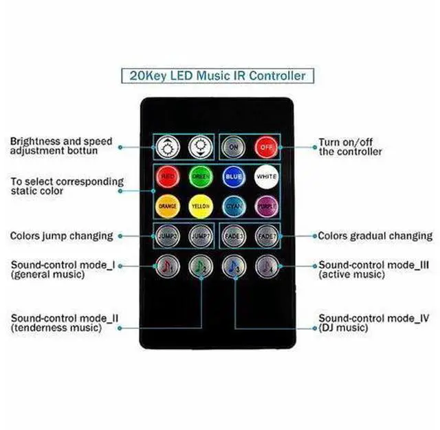 Alt view image 2 of 3 - USB 5V 24Keys IR Remote Wireless LED Strip Light Controller Music Sound Adjust Brightness Dimmer For 5V RGB 3528 5050 Tape Light
