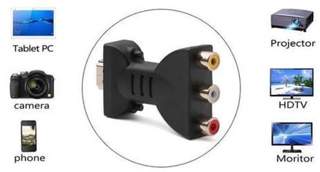 Main image of Gold-plated HDMI-compatibleto 3 RGB RCA Video Audio Adapter AV Component Converter HDMI-compatible Cables