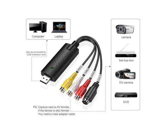 Alt view image 3 of 6 - USB2.0 VHS to DVD Converter Convert Analog Video To Digital Format Audio Video DVD VHS Record Capture Card quality PC adapter