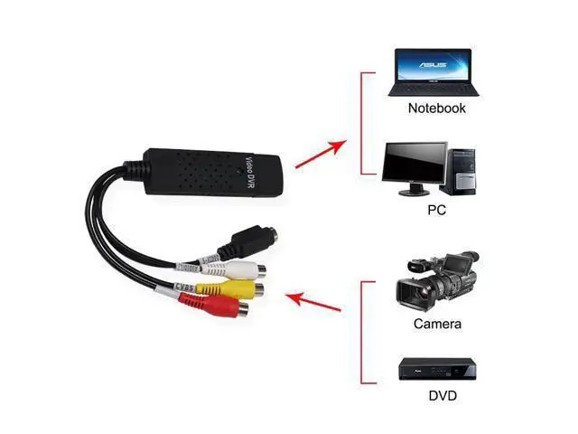 Alt view image 4 of 6 - USB2.0 VHS to DVD Converter Convert Analog Video To Digital Format Audio Video DVD VHS Record Capture Card quality PC adapter