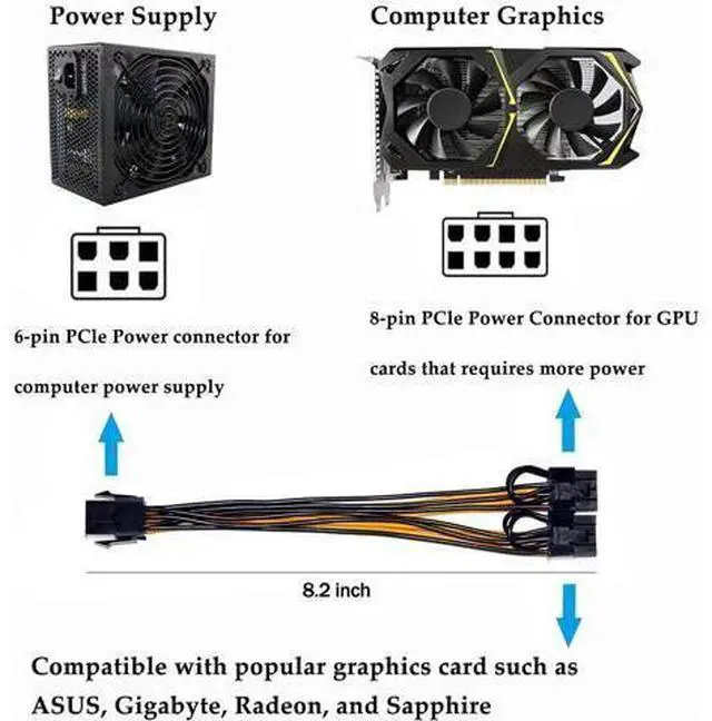 Alt view image 6 of 7 - 5PCS PCI-E 6-pin to Dual 6+2-pin (6-pin/8-pin) Power Splitter Cable Graphics Card PCIE PCI Express 6Pin to Dual 8Pin Power Cable