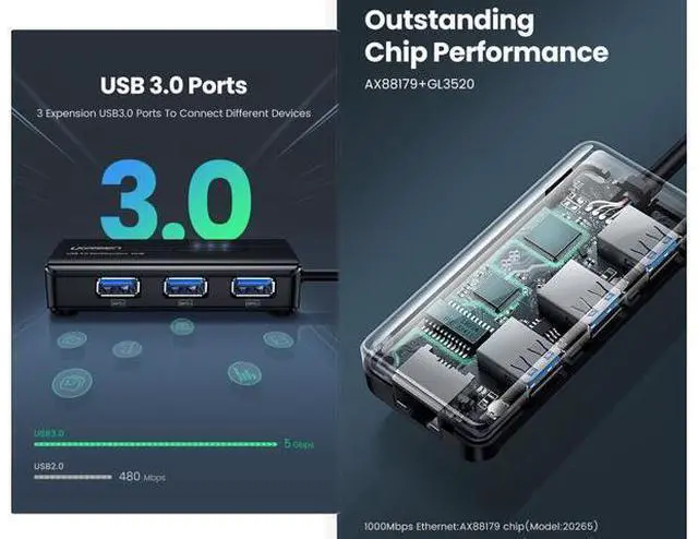 Alt view image 7 of 7 - Ugreen USB Ethernet Adapter Hub USB 3.0 to RJ45 Lan 10/100/1000M Network Card for Xiaomi Mi Box 3/S USB Lan For Macbook