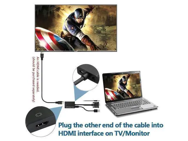 Alt view image 4 of 6 - VGA to HDMI Adapter Cable, VGA Male to HDMI Female Cable Converter Adapter with 1080P HD Video and USB Audio Support for Connecting Old PC, Laptop with a VGA Output to New Monitor, HDTV