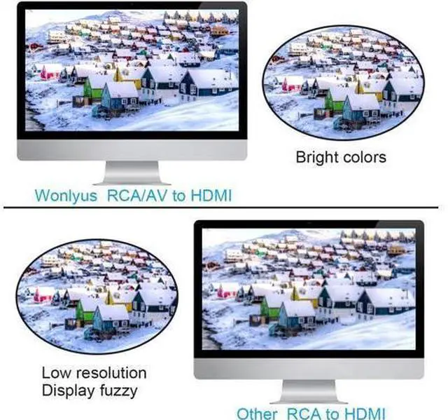 Alt view image 6 of 7 - RCA to HDMI AV to HDMI 3RCA CVBS Composite Audio Video to 1080P HDMI Converter Adapter Supporting PAL/NTSC for PS3 TV STB VHS VCR PC Laptop Xbox Camera DVD Etc