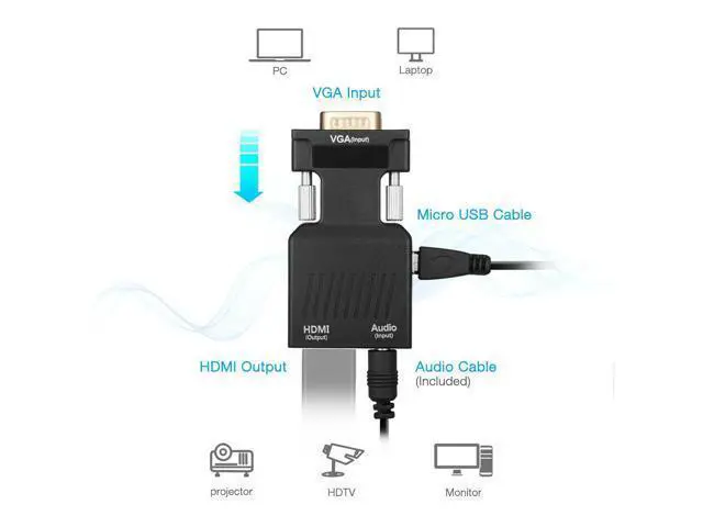 Alt view image 4 of 6 - VGA Male to HDMI Female Adapter Video HD 1080P Audio Converter Lot For PC Laptop