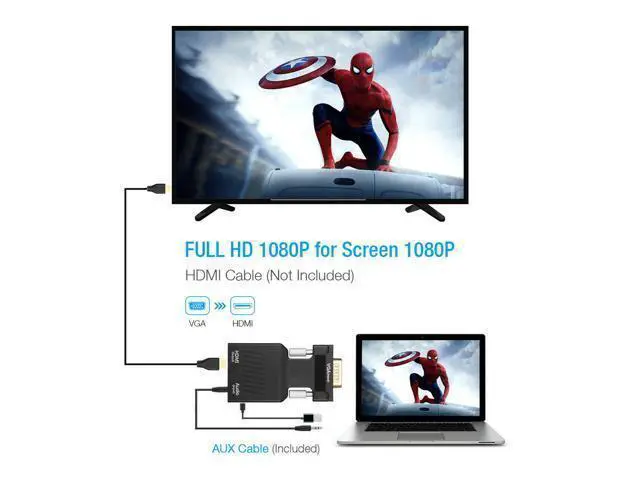 Alt view image 6 of 6 - VGA Male to HDMI Female Adapter Video HD 1080P Audio Converter Lot For PC Laptop