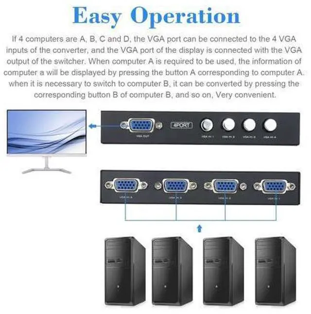 Alt view image 3 of 7 - 4 Port VGA Splitter 4-in 1-Out Video Metal Splitter Switch Adapter for LCD PC TV Monitor Sharing Monitor TV Video Splitter Support 1920*1440