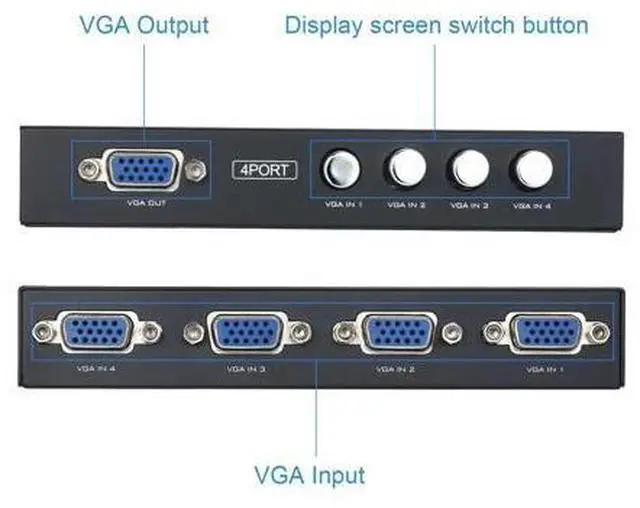 Alt view image 7 of 7 - 4 Port VGA Splitter 4-in 1-Out Video Metal Splitter Switch Adapter for LCD PC TV Monitor Sharing Monitor TV Video Splitter Support 1920*1440