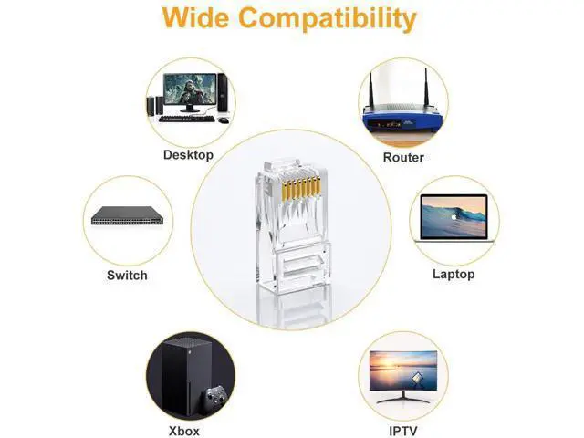 Alt view image 5 of 7 - Cat6 RJ45 Ends, CableCreation 50-Pack Cat6 Connector, Cat6 / Cat5e RJ45 Connector, Ethernet Cable Crimp Connectors UTP Network Plug for Solid Wire and Standard Cable, Transparent