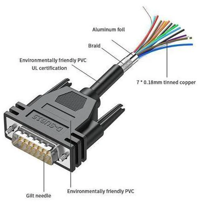 Alt view image 3 of 6 - DB9 DB15 DB25 DB37 M/F connector RS232 Serial Cable D-SUB 9 pin 15 25 37 PIN male/female extension cable Cable length: 0.5M Color: DB15 female