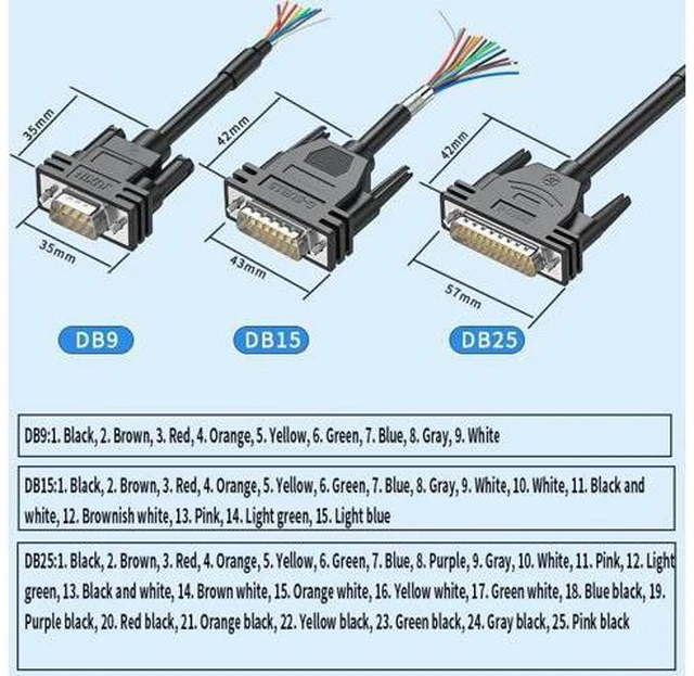 Alt view image 5 of 6 - DB9 DB15 DB25 DB37 M/F connector RS232 Serial Cable D-SUB 9 pin 15 25 37 PIN male/female extension cable Cable length: 0.5M Color: DB15 female