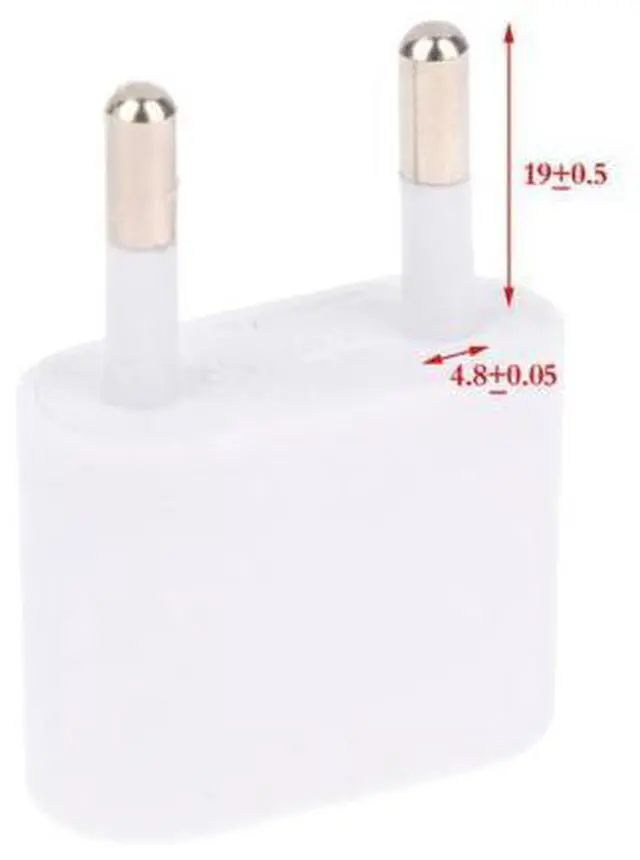 Main image of Gadgets
