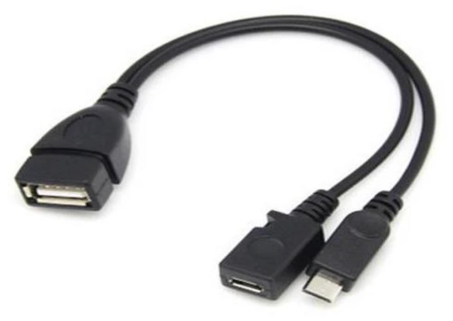 Main image of Gadgets
