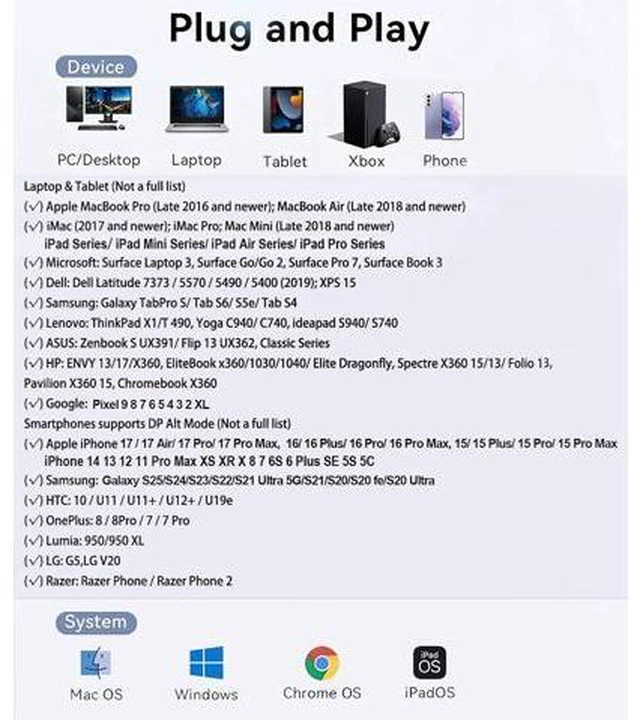 Alt view image 7 of 7 - USB-C to HDMI Adapter 4K@60Hz for iPhone 15 16 MacBook Pro Air iPad Pro USB 3.1 Type C Digital AV HDMI 2.0 Cord Compatible with Galaxy S25/S24/S23/S22 Pixelbook XPS and More