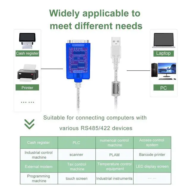 Alt view image 2 of 7 - USB to RS422 RS485 Serial Port Converter Adapter Cable with FTDI Chip Support Windows 10, 8, 7, XP and Mac with ESD Protection (6ft/1.8meter)
