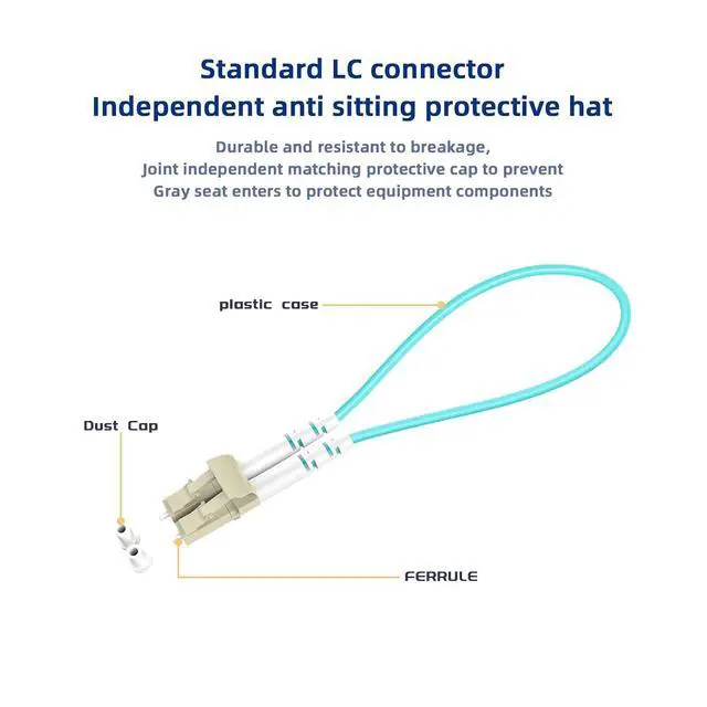 Alt view image 5 of 7 - 10pack LC to LC OM3 10Gb Multimode Fiber Optic Loopback, Durable Pull Ring Design for Network Testing and Maintenance