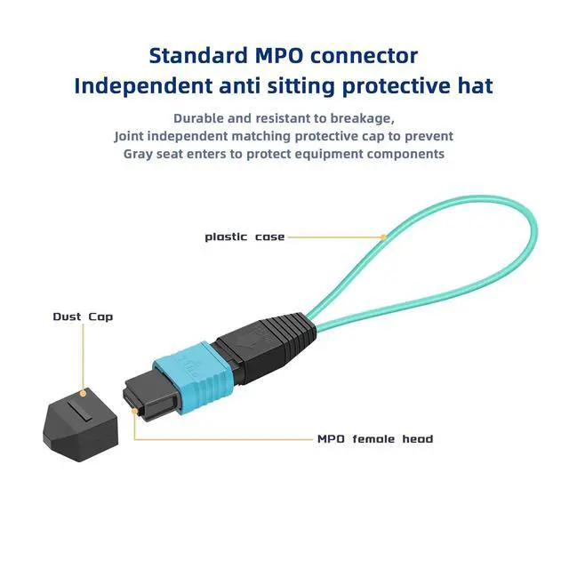 Alt view image 5 of 7 - 5pack MPO 12-Core OM3 Multimode Fiber Loopback, Pull Ring Design for 10Gb Network Testing and Maintenance