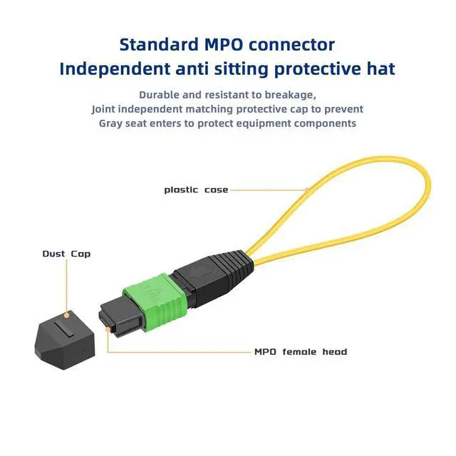Alt view image 5 of 7 - 2pack MPO/APC 12-Core Single Mode Fiber Loopback, Pull Ring Design for High-Precision Network Testing and Maintenance