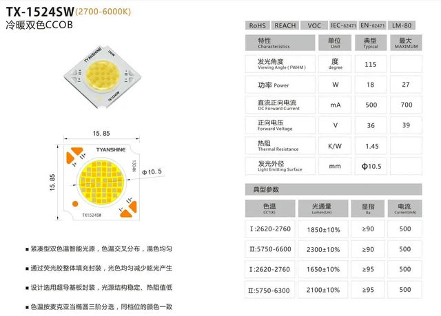 Alt view image 4 of 4 - 1524SW CW+WW 2in1 Cob LED Beads 15.85mm 27W Dual Color Temperature 2700-6000K Adjustment COB Light Source