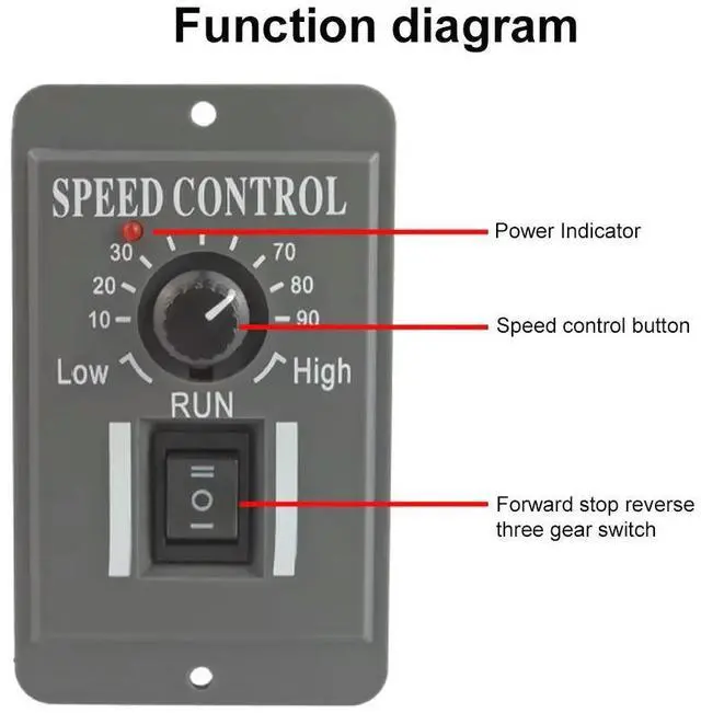 Alt view image 4 of 4 - PWM DC Motor Speed Controller 12V 24V 48V DC Geared Motor Speed Regulator 6A