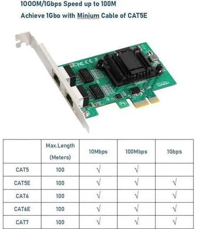 Alt view image 4 of 7 - 2-Port Gigabit PCIe SFP Network Card 1000M Dual Ports PCI Express Ethernet Adapter with Intel 82571EB LAN NIC Card for Support PXE for Windows/Windows Server/Linux with Low Profile
