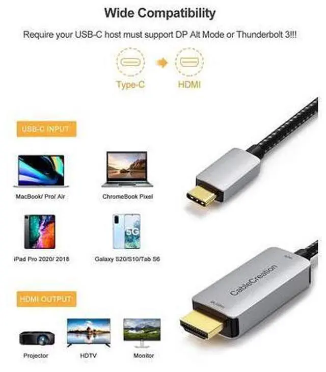 Alt view image 6 of 7 - USB C to HDMI Cable 3.3FT HDR 4K@60Hz, 2K@144Hz, 2K@120Hz, CableCreation USB Type C to HDMI Adapter Thunderbolt 3 Compatible for MacBook Pro/Air, iMac, iPad Pro 2020, Galaxy S20 S10/Note 10 and More