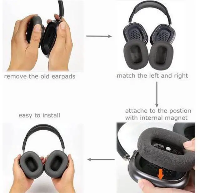 Alt view image 3 of 5 - Ear Cushions for appple AirPods Max Replacement Leather earpads Sweat Proof Ear Cups Cushion Replace for airpod max Headphone with Protein Leather Memory Foam and Magnet (Space Gray)