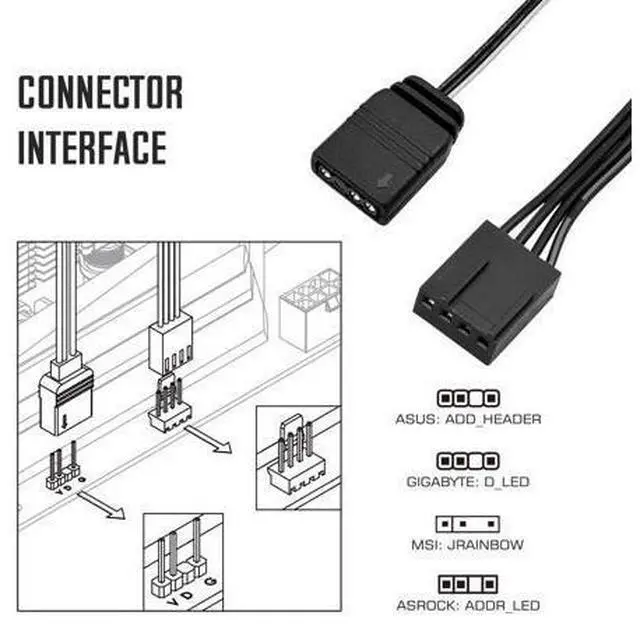 Alt view image 7 of 7 - ID-COOLING NO-12015-XT-ARGB Snow Case Fan 15mm Thickness PWM Fan 5V 3 PIN ARGB Fan Slim Fan for Radiator/CPU Cooler/Computer Case