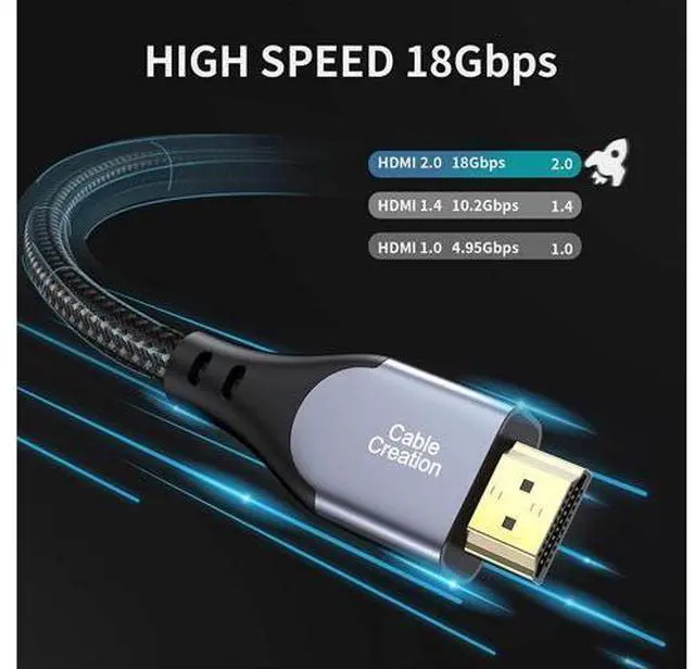 Alt view image 5 of 7 - HDMI Cable 4K@60Hz 3.3 ft, CableCreation HDMI 2.0 Cable, High-Speed 18Gbps, 4K HDR, 3D, 2160P, 1080P, Ethernet Support, Compatible with UHD TV, PS5/PS4, Xbox One, Blu-ray, PC, Projector and More
