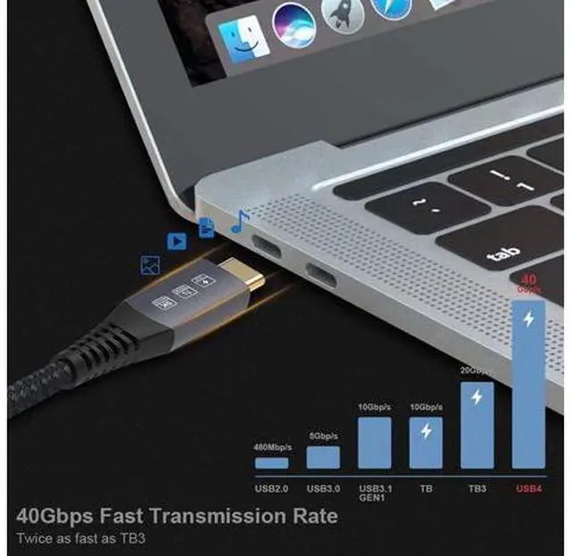 Alt view image 3 of 7 - USB4 USB4.0 USB-C Type-C Male to USB-C Type-C Male USB4 Cable 40Gbps with 100W Charging Compatible 1.8M