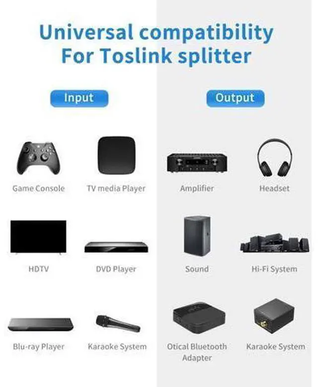 Alt view image 7 of 7 - Duttek Optical Audio Cable Toslink Splitter,Optical Audio Splitter 1 in 2 Out, Digital Optical Audio Splitter 1 in 2 Out Audio Adapter Cable Splitter