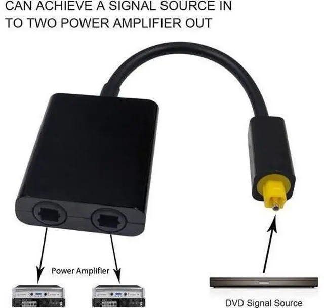 Alt view image 6 of 7 - Duttek Optical Audio Cable Toslink Splitter,Optical Audio Splitter 1 in 2 Out, Digital Optical Audio Splitter 1 in 2 Out Audio Adapter Cable Splitter