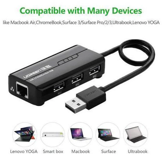 Alt view image 2 of 7 - RJ45 Ethernet Adapter with USB 2.0 Hub USB Network Adapter 10/100Mbps for Nintendo Switch, Wii, Windows Surface Pro, MacBook Air/Retina, Chromebook, and More PC