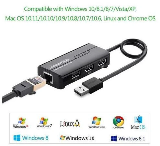 Alt view image 5 of 7 - RJ45 Ethernet Adapter with USB 2.0 Hub USB Network Adapter 10/100Mbps for Nintendo Switch, Wii, Windows Surface Pro, MacBook Air/Retina, Chromebook, and More PC