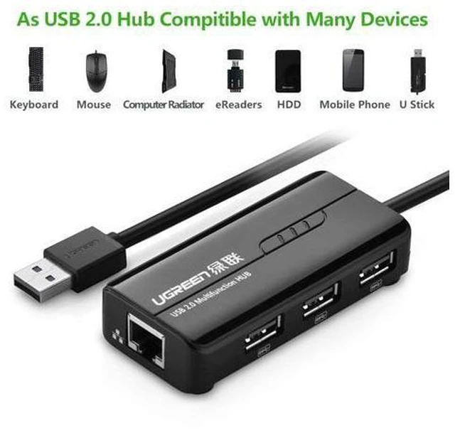 Alt view image 6 of 7 - RJ45 Ethernet Adapter with USB 2.0 Hub USB Network Adapter 10/100Mbps for Nintendo Switch, Wii, Windows Surface Pro, MacBook Air/Retina, Chromebook, and More PC