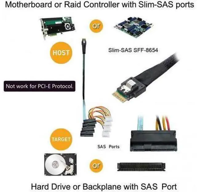 Alt view image 7 of 7 - Slimline SAS 4.0 SFF-8654 4i 38pin Host to 4 SAS 29pin SFF-8482 Target Hard Disk Fanout Raid Cable