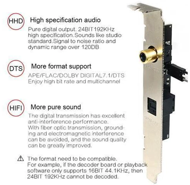 Alt view image 3 of 12 - 24Bit 192KHz Daughter Card SPDIF Optical Fiber Coaxial Digital Sound Card Baffle Black