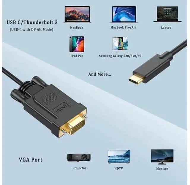 Alt view image 2 of 7 - USB-C to VGA Cable 1.8M (6Ft) Thunderbolt3 Type-C to VGA Cable Adapter Male-to-Male For Projector Monitor Laptop Smartphone