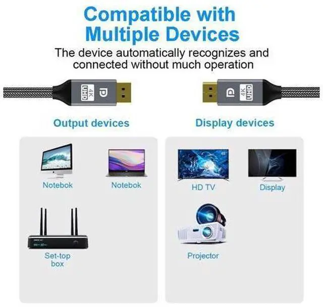 Alt view image 2 of 7 - DisplayPort Cable DP 1.4 to DP Cable 8K 4K 144Hz 165Hz Display Port Adapter For Video PC Laptop TV DP 1.2 8K Display Port Cable