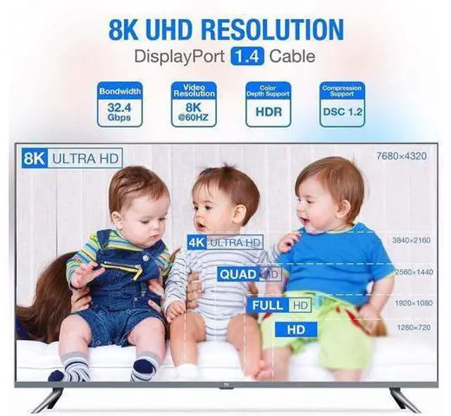 Alt view image 4 of 7 - DisplayPort Cable DP 1.4 to DP Cable 8K 4K 144Hz 165Hz Display Port Adapter For Video PC Laptop TV DP 1.2 8K Display Port Cable