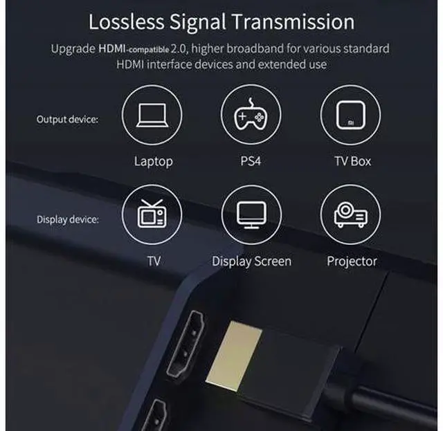 Alt view image 3 of 7 - HDMI-compatible Extension Cable 4K HDMI-compatible 2.0 male to female extender for Computer/HDTV/Laptop/Projector/PS3/4