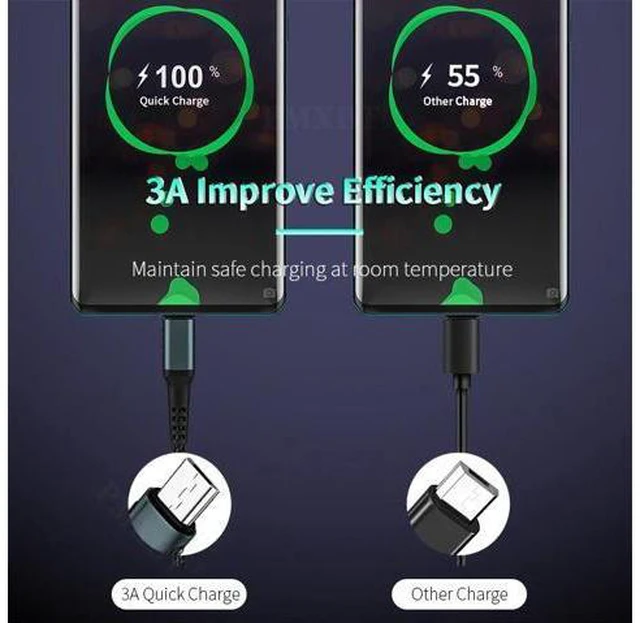 Alt view image 3 of 5 - C USB-C To Micro USB Charging Cable PD 60W Fast Charge Transfer For Macbook USBC Male to Micro A/B Male