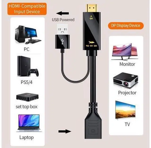 Alt view image 5 of 6 - HDMI-Compatible To Displayport Converter Cable 4K HD2.0 Adapter For PC TV Box Xbox PS4 PS5 Laptop Projector HD To DP Cable