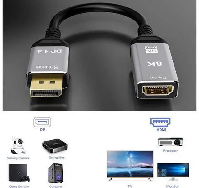 Alt view image 5 of 7 - CableDeconn DisplayPort 1.4 to HDMI 2.1 Ultra HD 8K Male to Female Cable 0.25m Converter 8K@60Hz 4K@120Hz Directional Compatible with DisplayPort PC and HDMI Displays Tvs