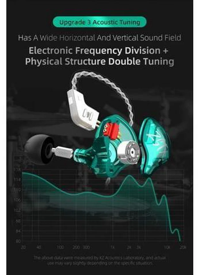Alt view image 2 of 7 - KZ ZST X in-Ear Monitors, Upgraded Dynamic Hybrid Dual Driver ZSTX Earphones, HiFi Stereo IEM Wired Earbuds/Headphones with Detachable Cable for Musician Audiophile (with Mic)